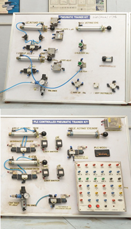 Mechanical Department