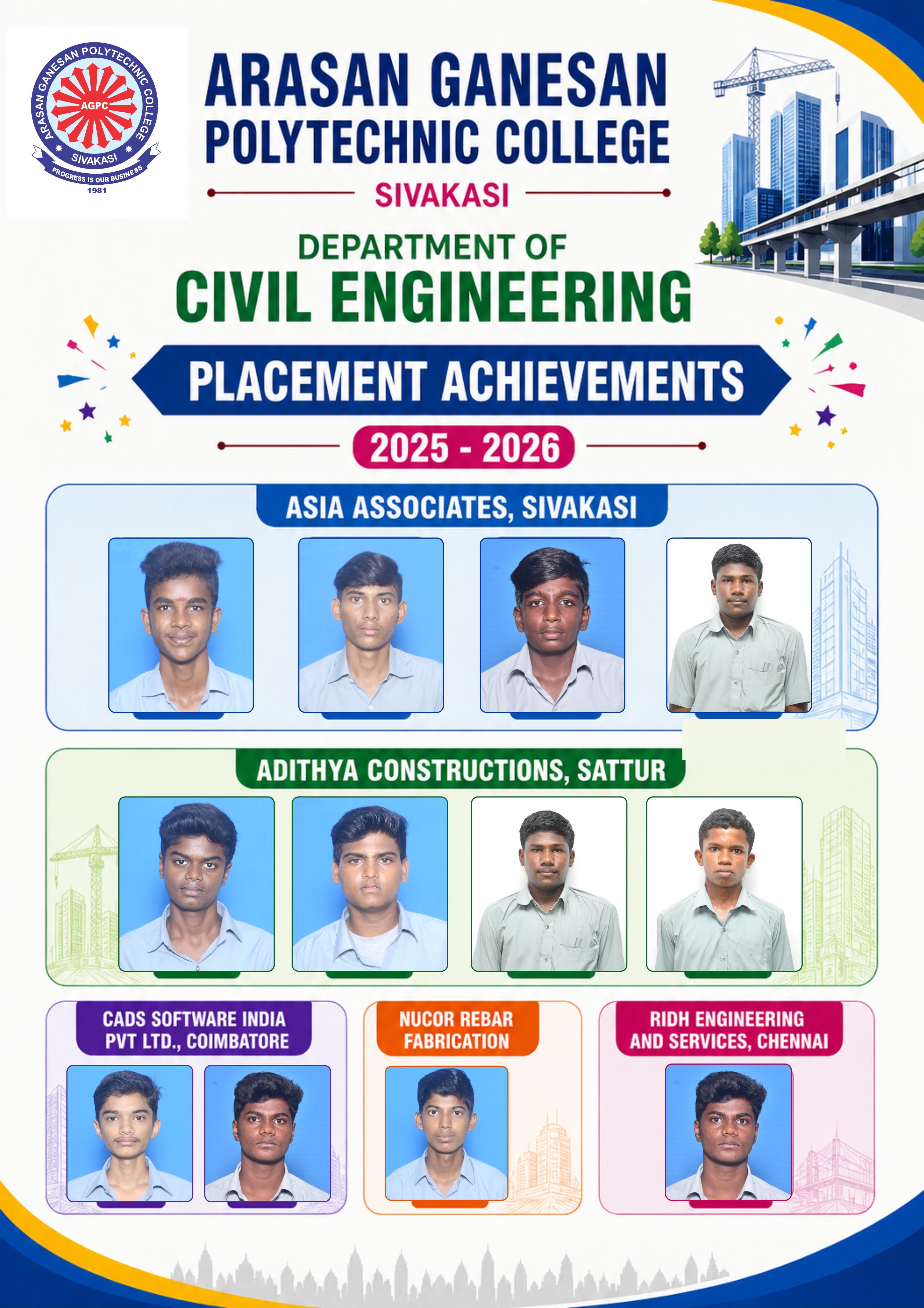 Civil Poster