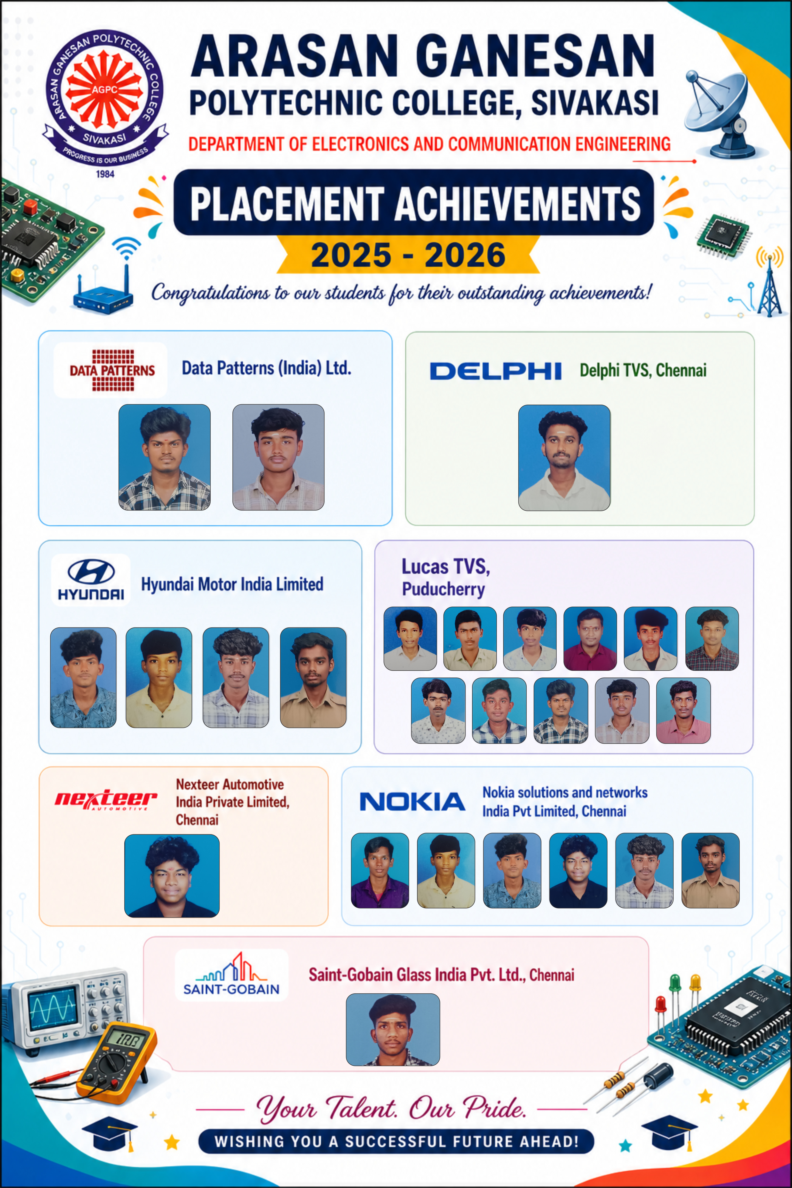 ECE Poster