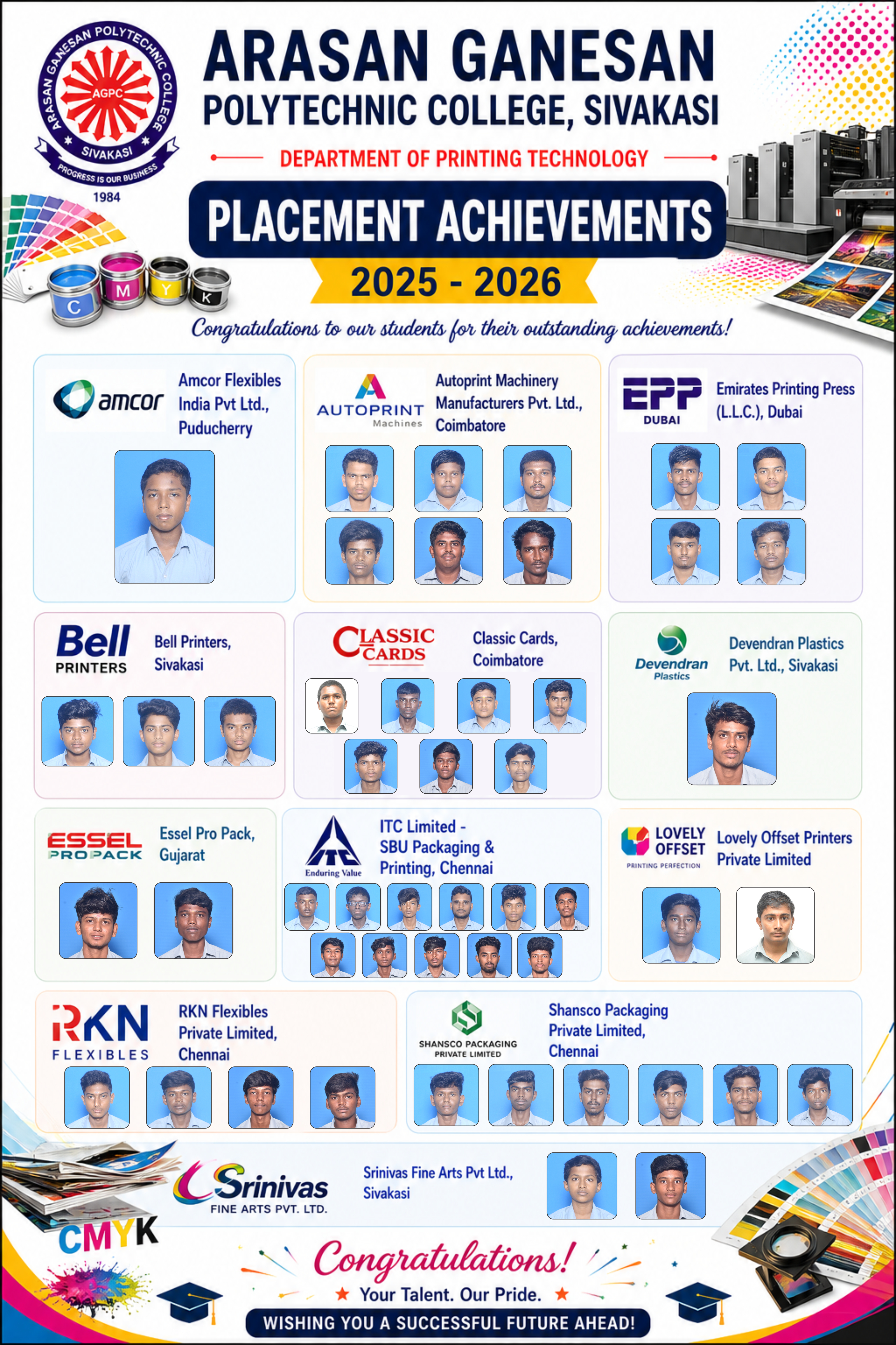 Printing Technology Poster